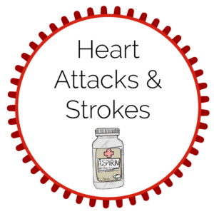 Heart Attacks and Strokes